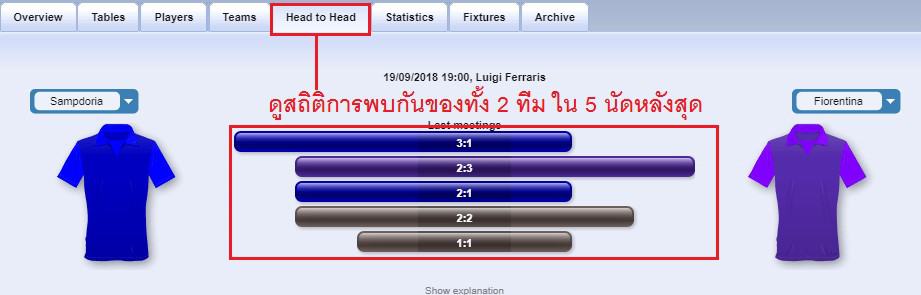 เทคนิคแทงบอลให้ได้เงิน