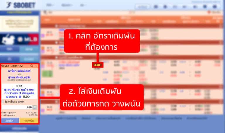 แทงราคาบอล 1X2 และ A1X2